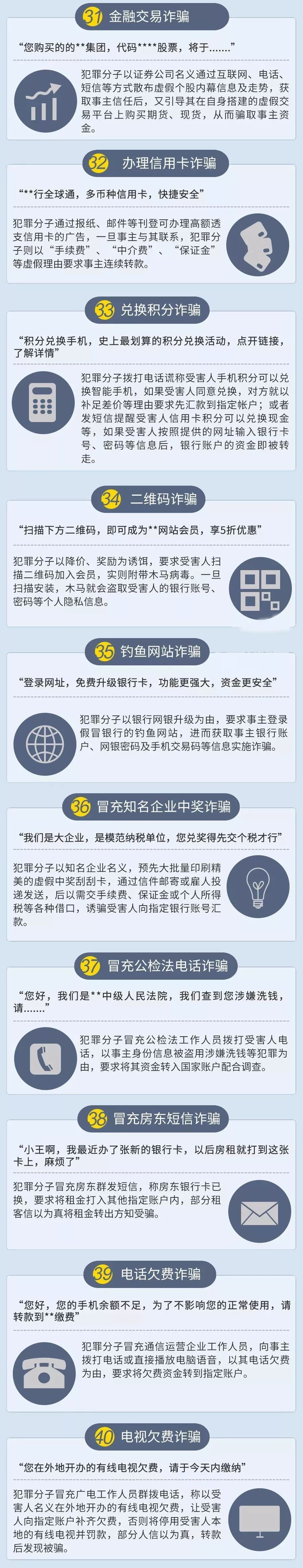 48种诈骗手段之31至40